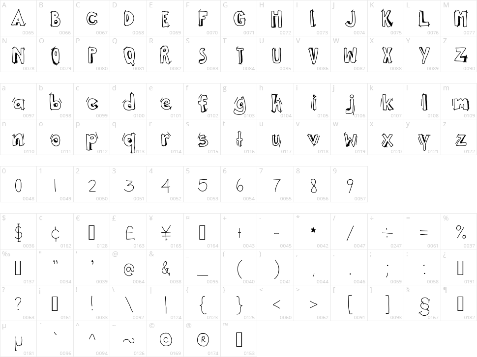 This Way Up Character Map