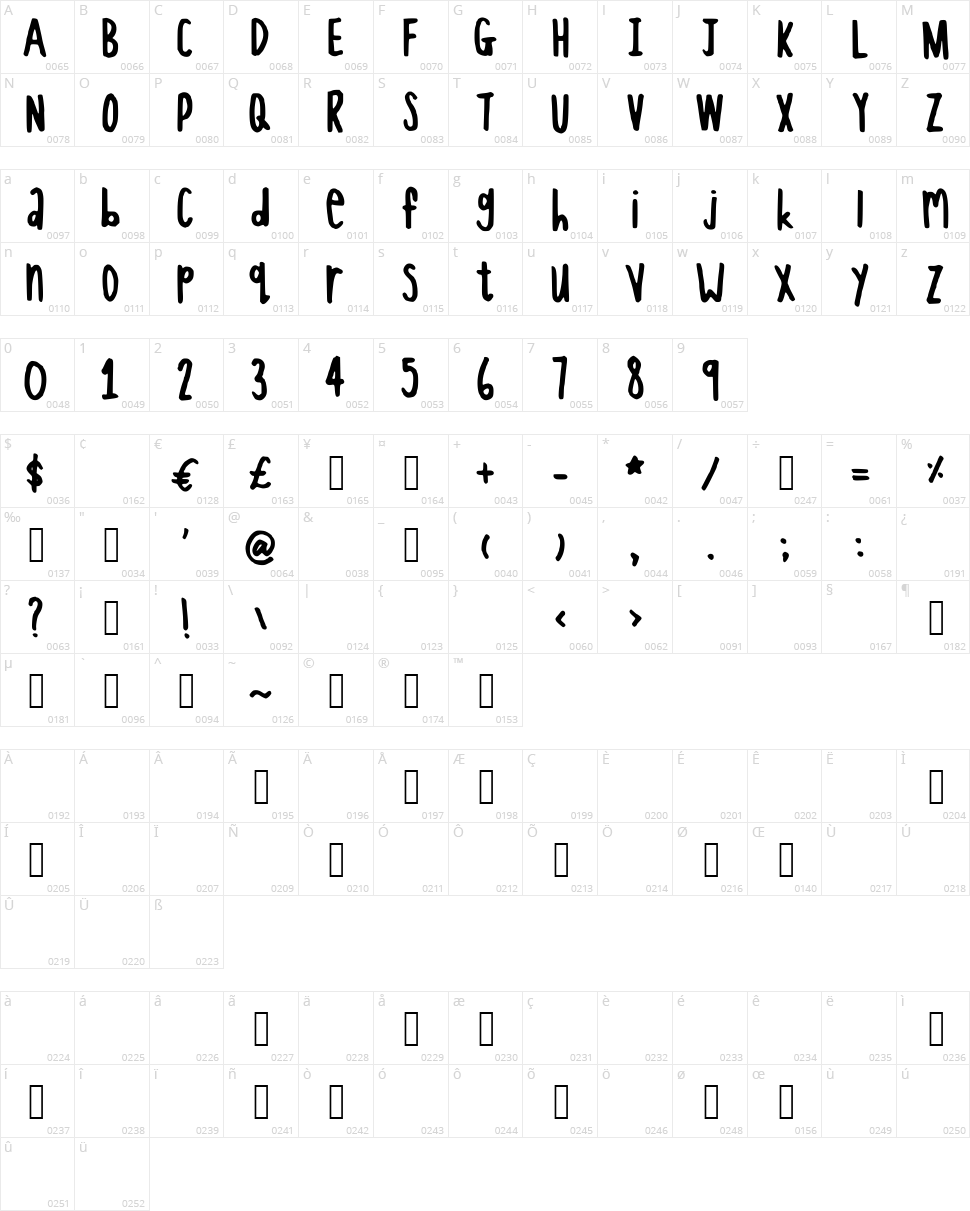 This font looks like giraffe Character Map