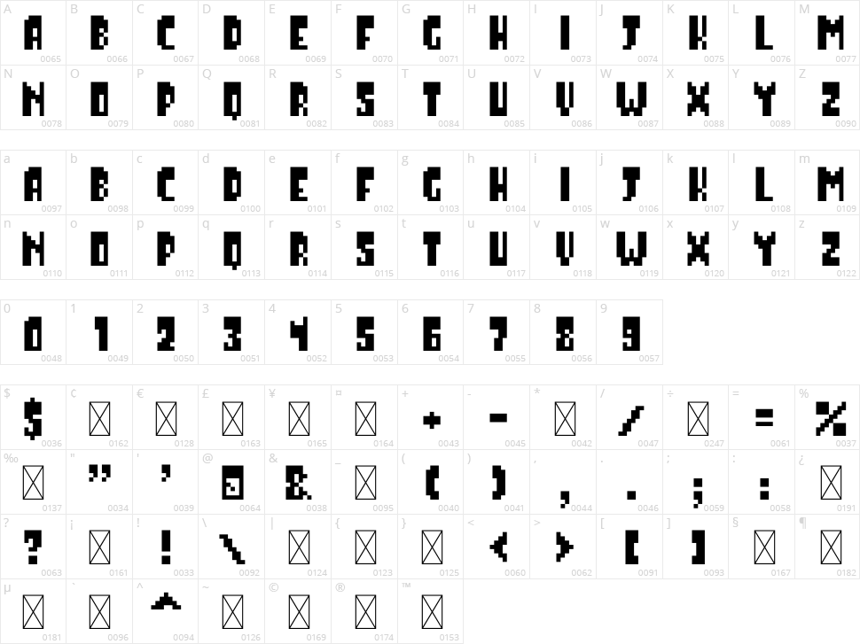 Thixels Character Map
