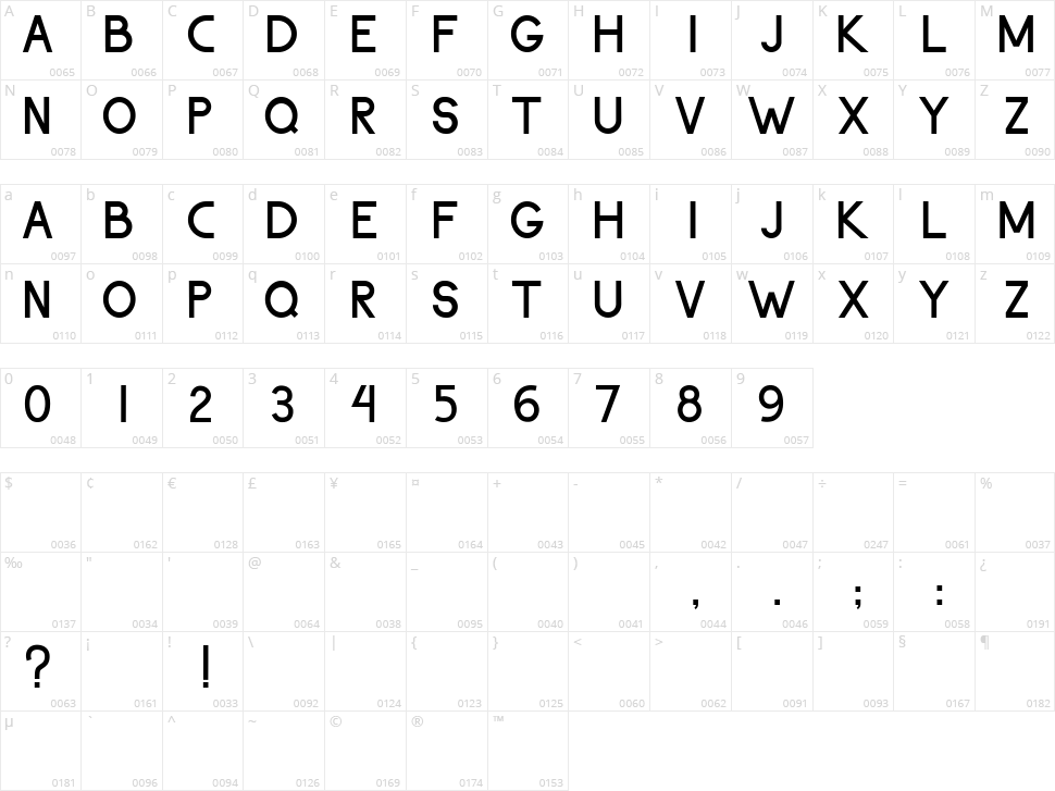 Thohir Ke Badreah Character Map