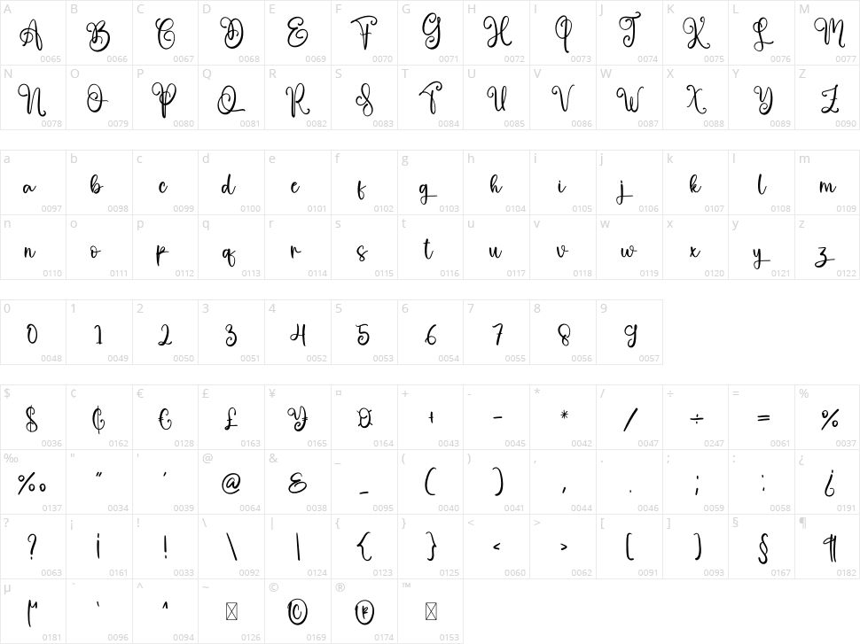 Thomshon Character Map