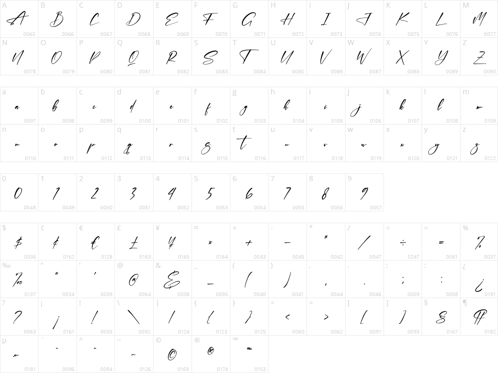 Thomson Signate Character Map