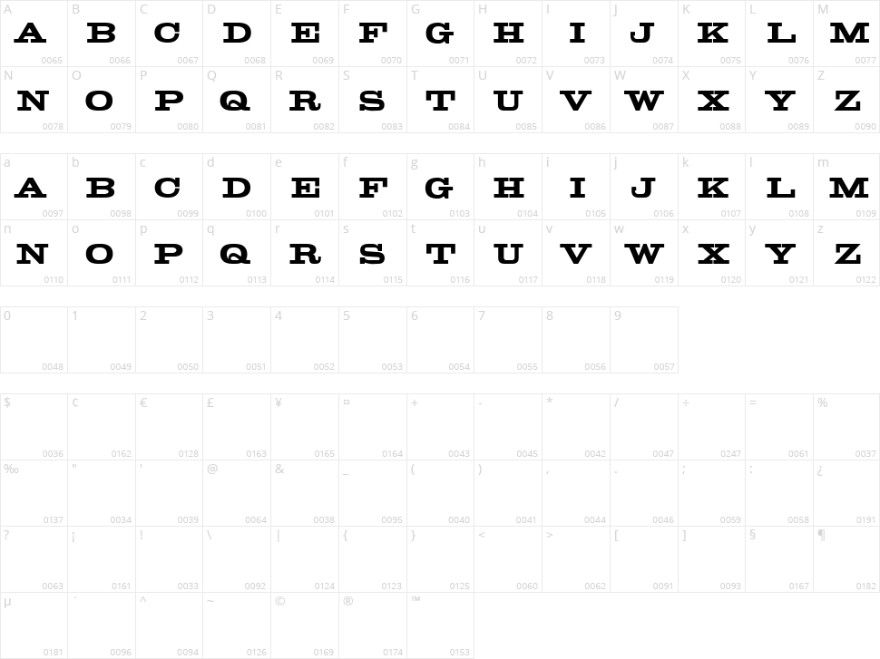 Thomson Character Map
