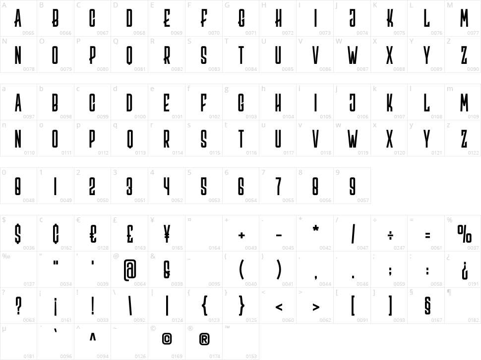 Thomson Character Map