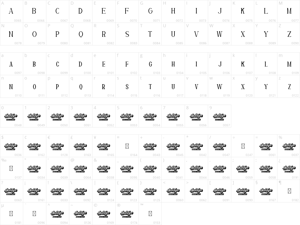 Thomson Character Map