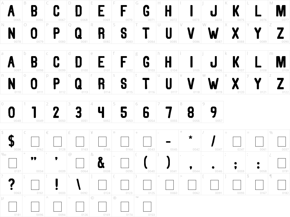 Thorne Character Map