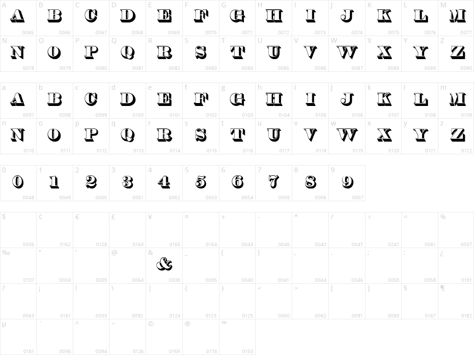 Thorne Shaded Character Map