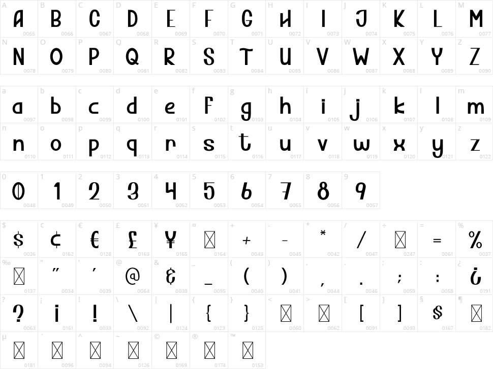 Thorsley Character Map