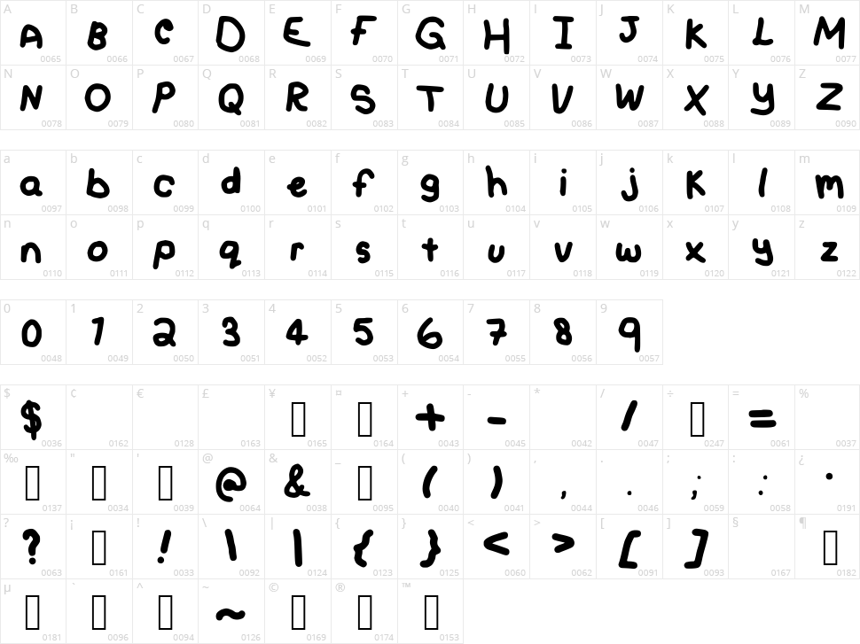 Those Days Character Map