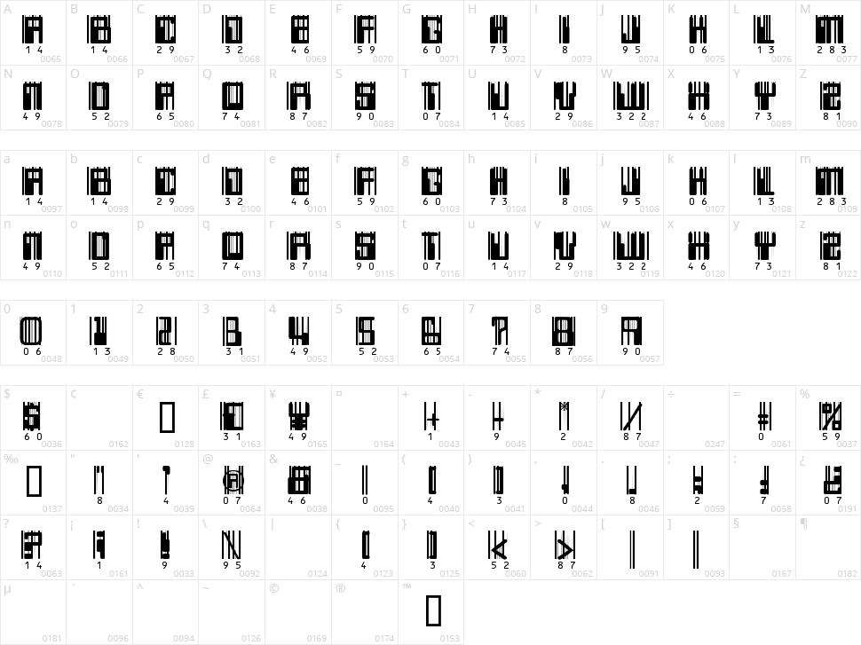Thought Police Character Map