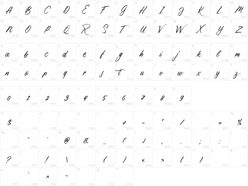Thousand Brights Character Map