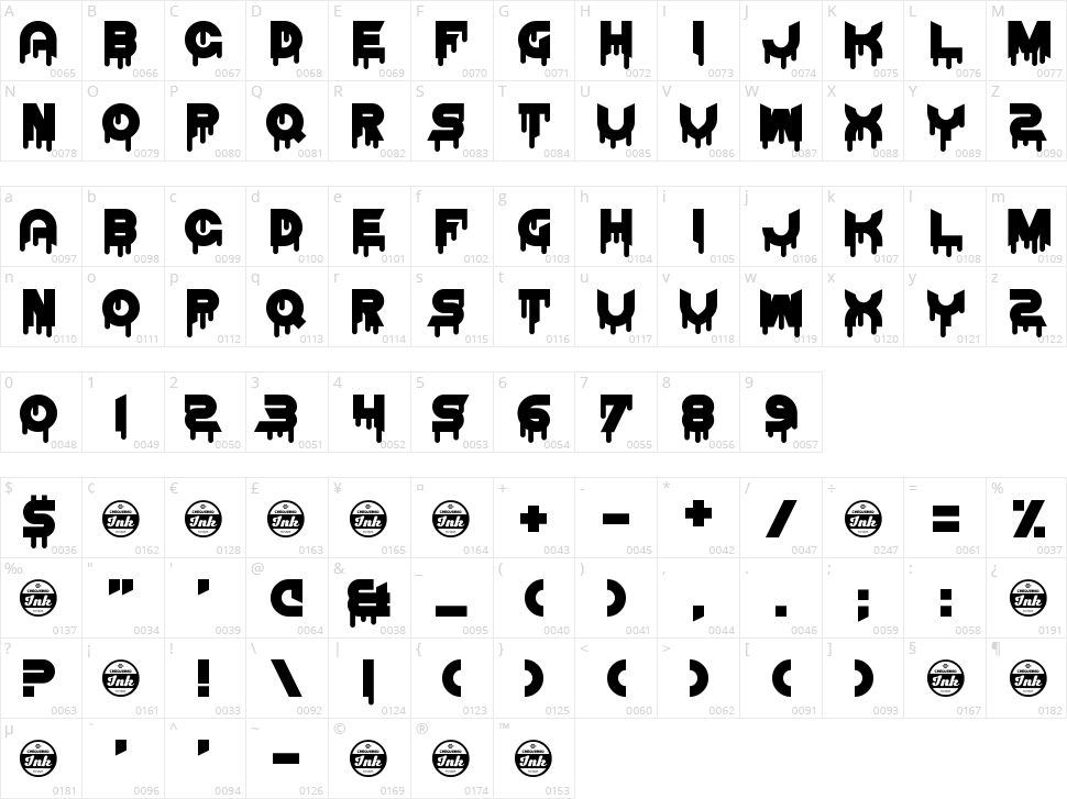 Thrash Decision Character Map