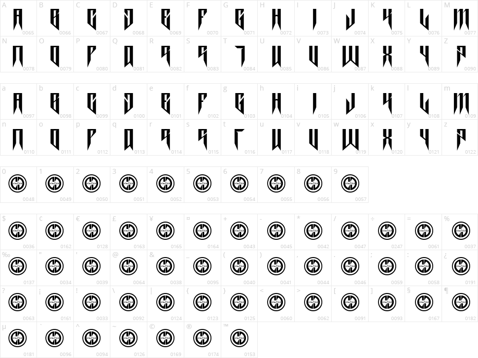 Thrash it Character Map