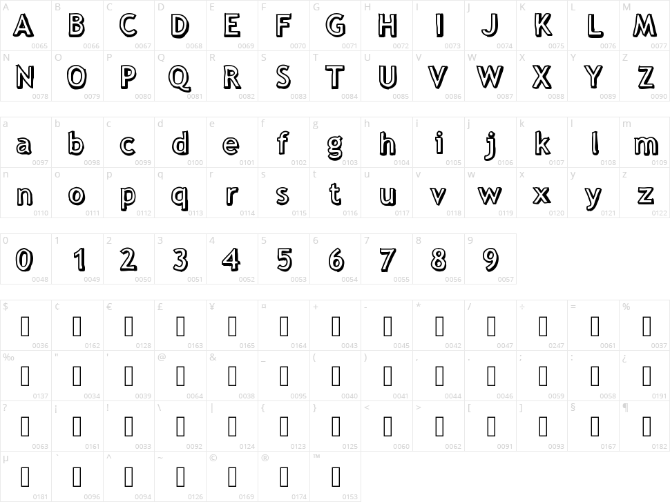 Three Dee Character Map