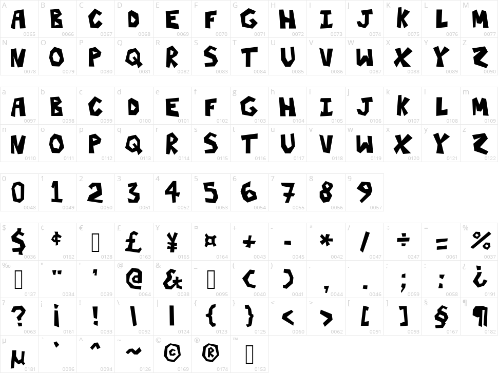 Three Hours Character Map