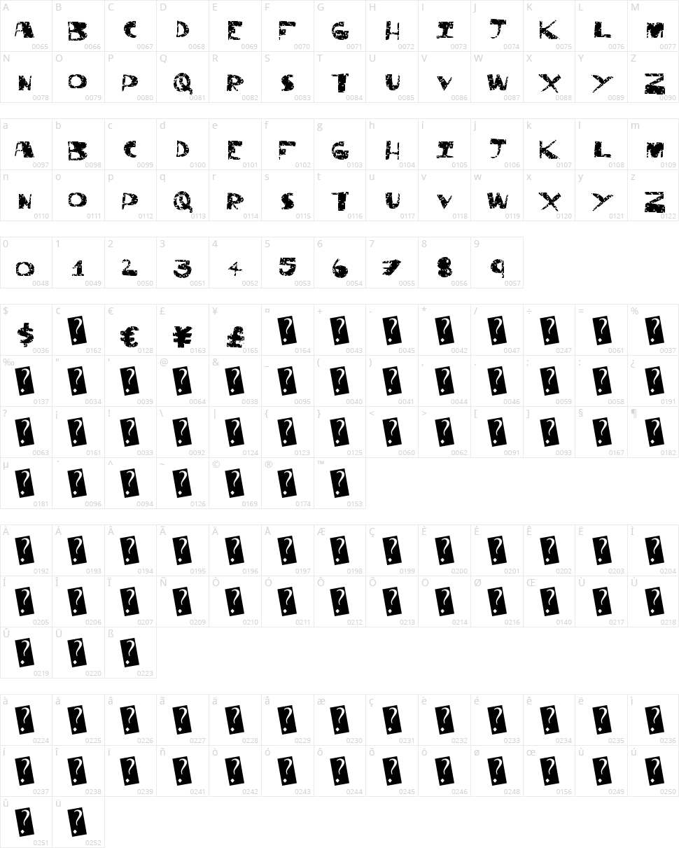 Thrift Store Character Map