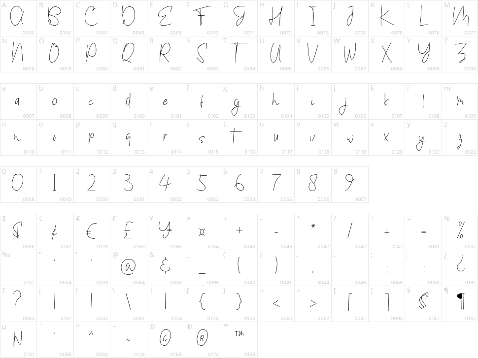 Thriller Bark Character Map