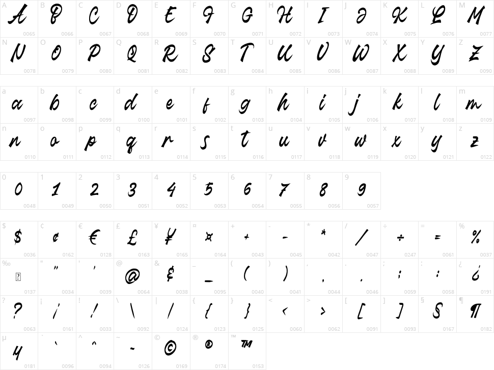 Thrillington Script Character Map
