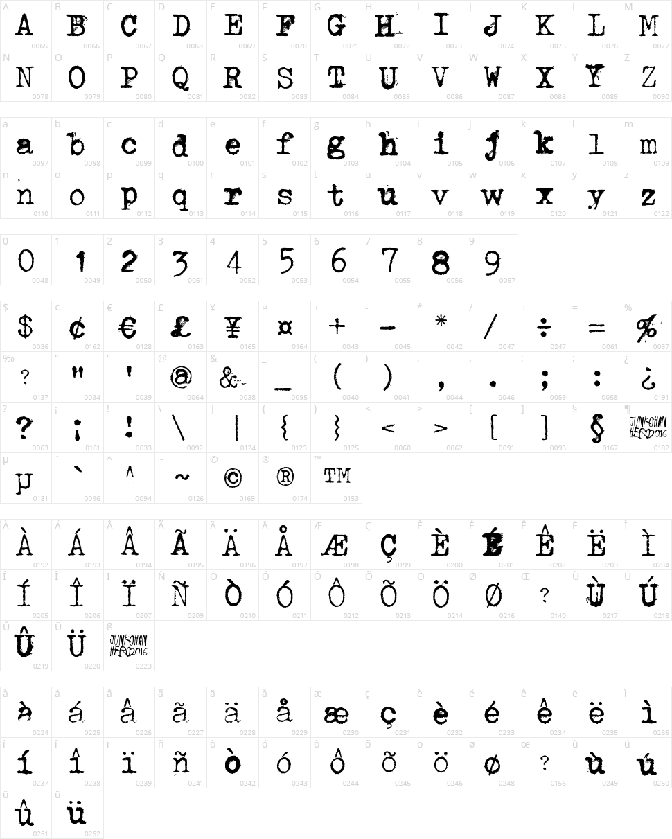 Through the night Character Map