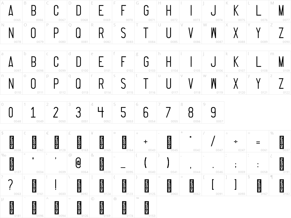 Thruster Character Map