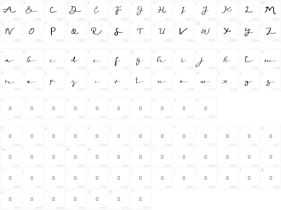 Thuesday Character Map