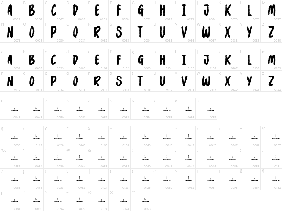 Thug Land Character Map