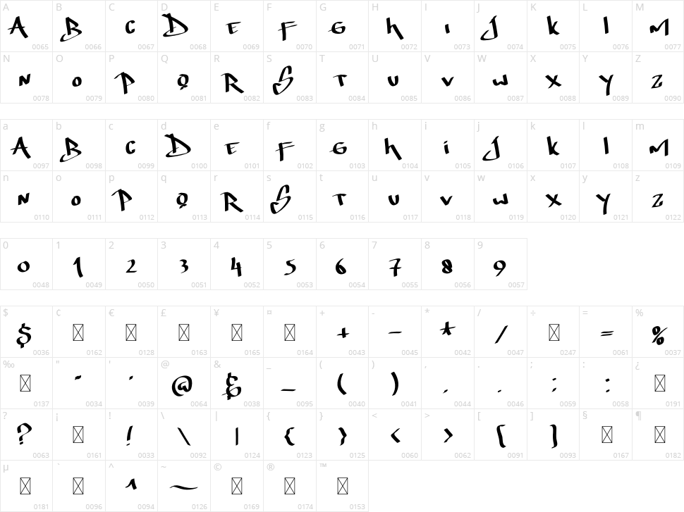 Thunder Bold Character Map