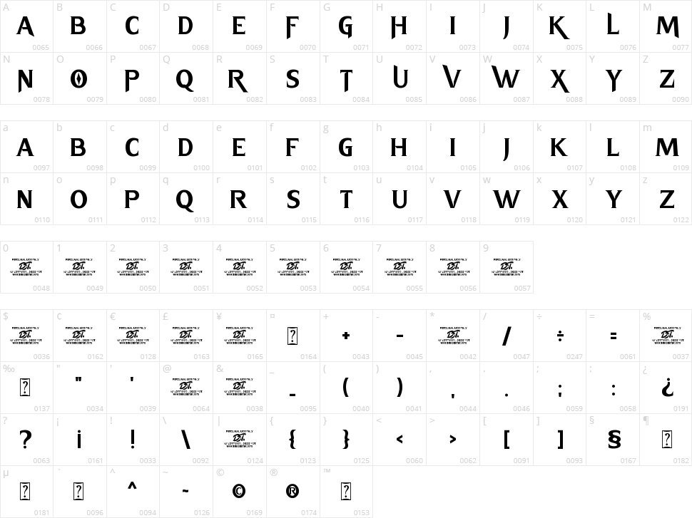 Thunder Kingdom Character Map