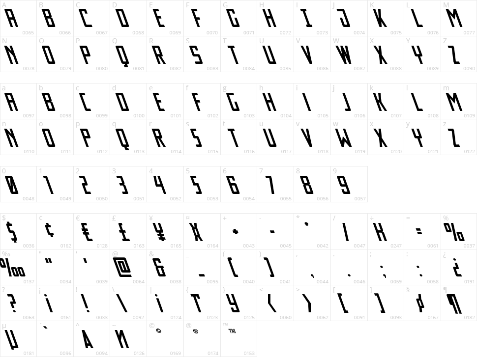 Thunder Nova Character Map