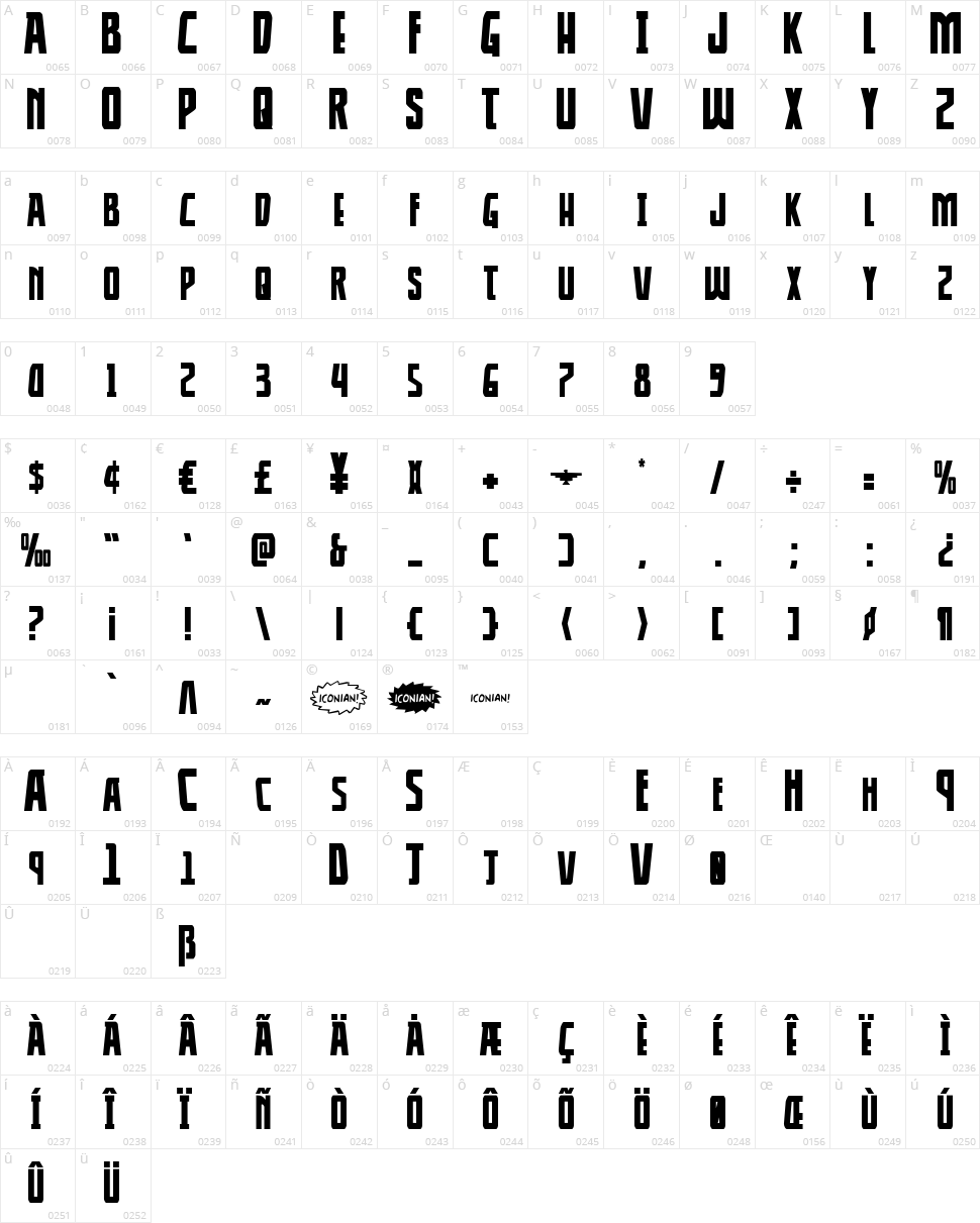 Thunder-Hawk Character Map