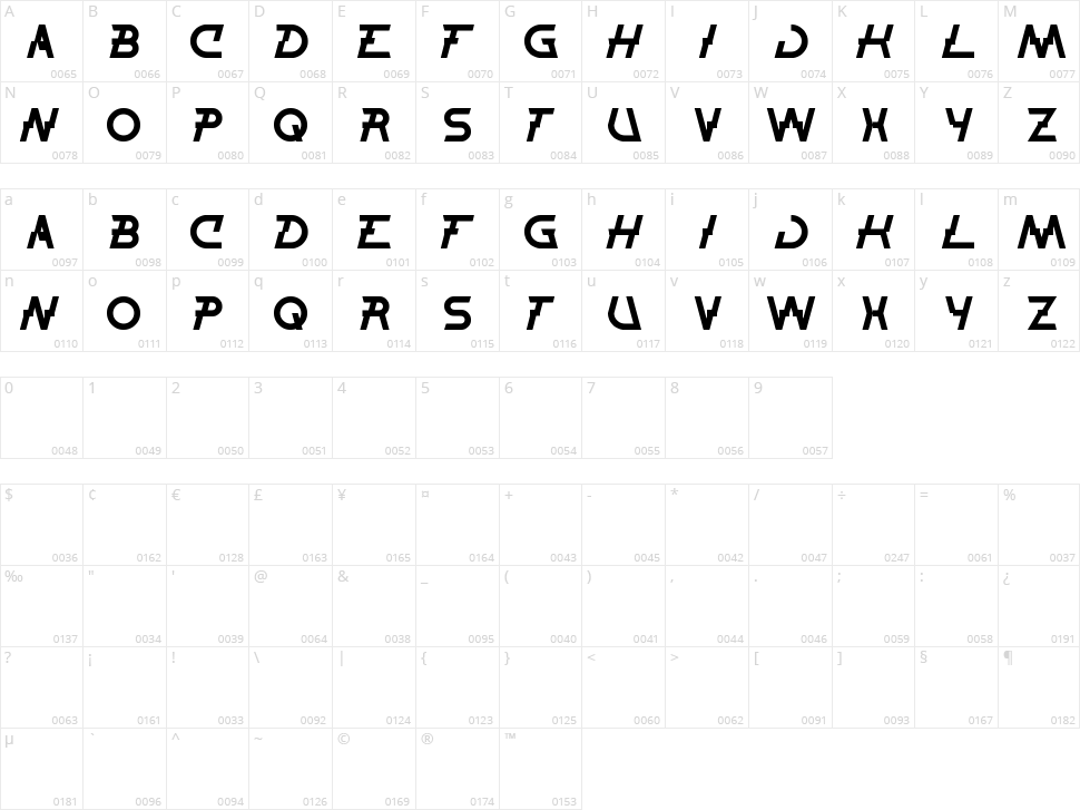 Thunder Jagger Character Map