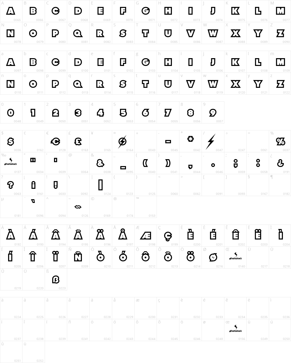 Thunder Lord Character Map