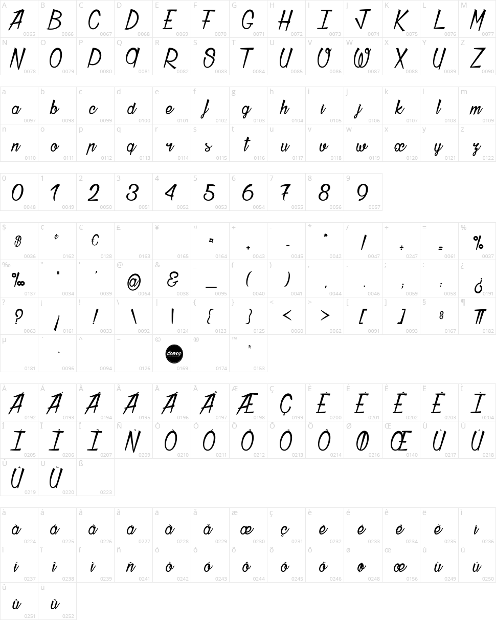Thunder Strike Character Map