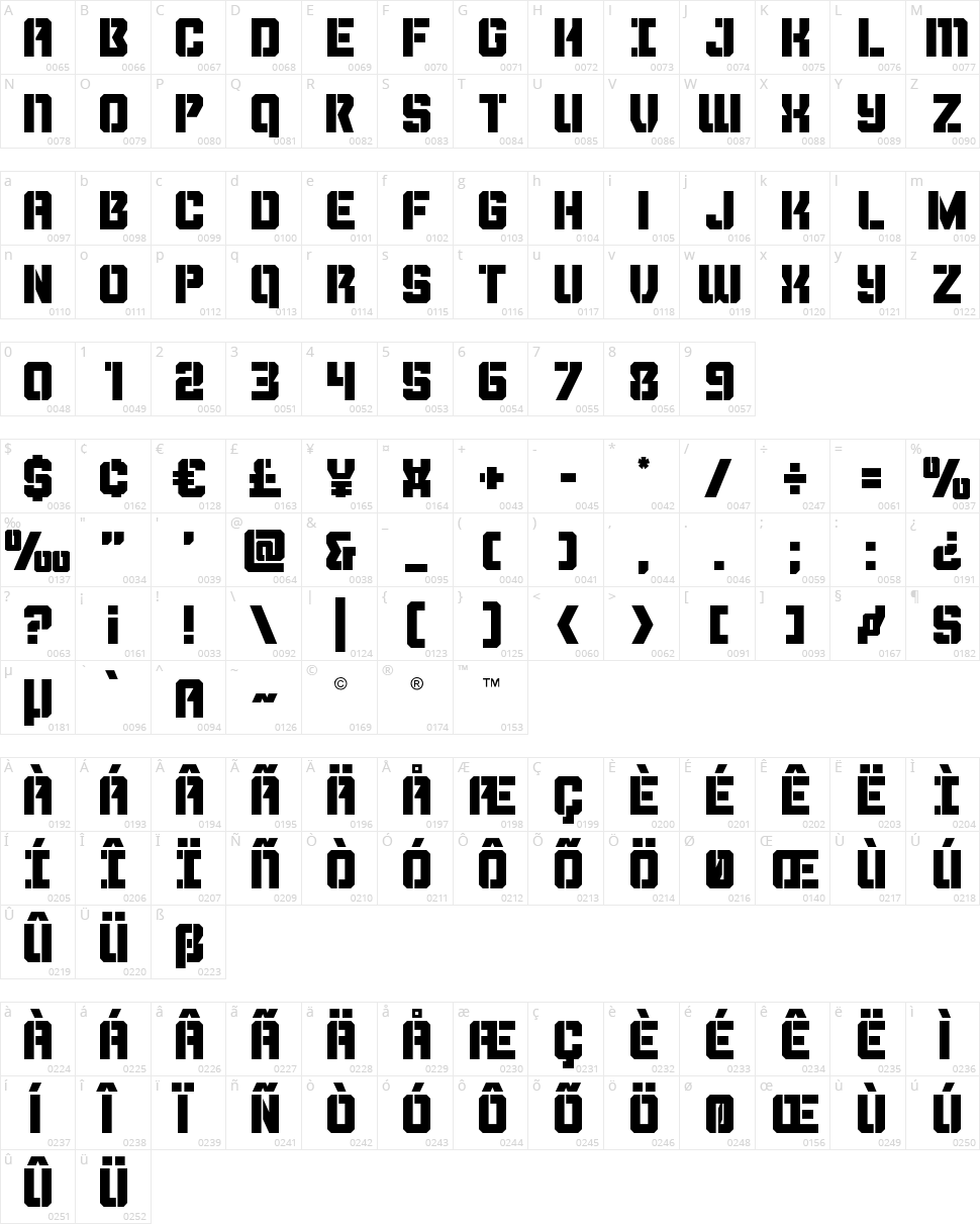 Thunder Trooper Character Map