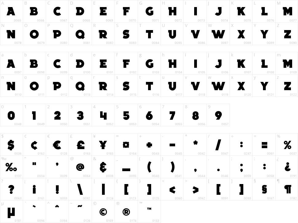Thunderbold Serif Character Map