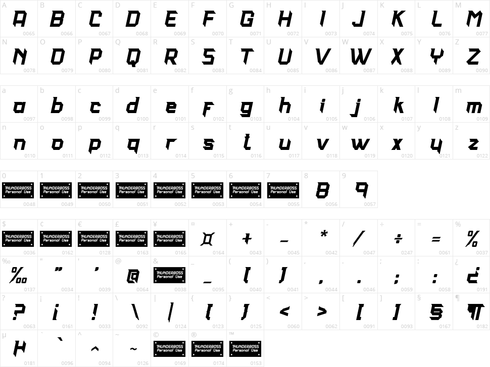 Thunderboss Character Map