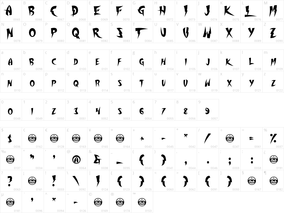 Thundercover Character Map