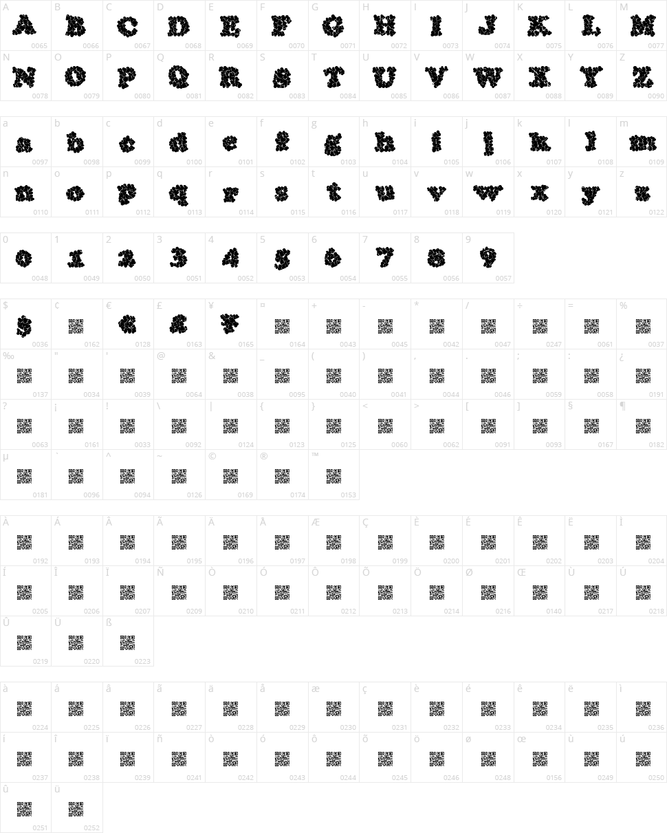 Thunder Head Character Map