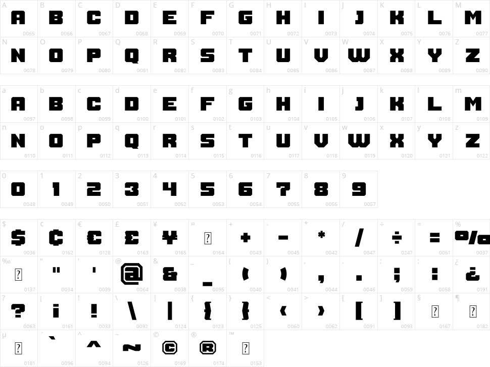 Thuner Character Map