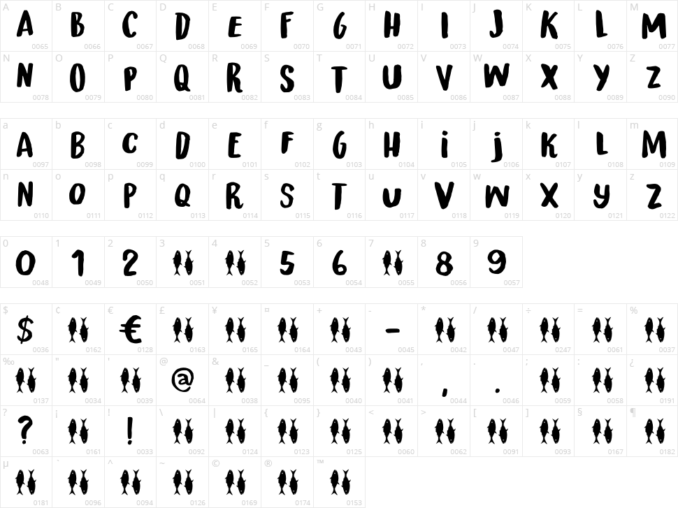 Thunfisch Character Map