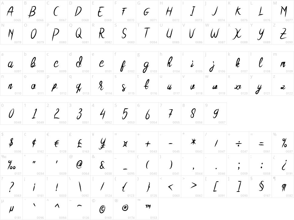 Thursday Rise Character Map