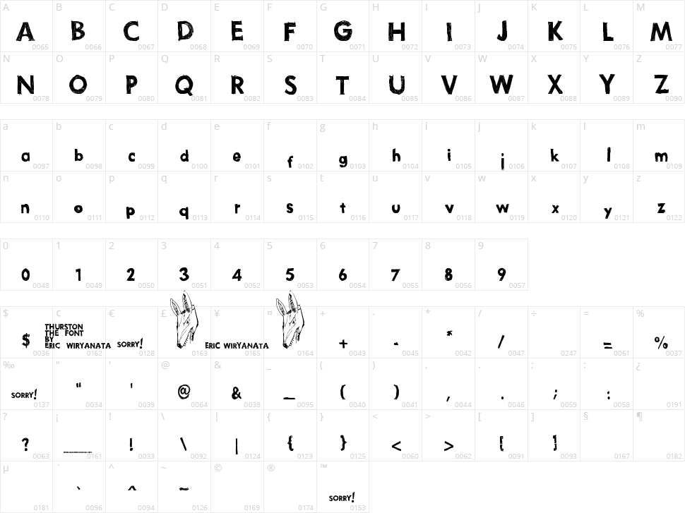 Thurston Erc Character Map