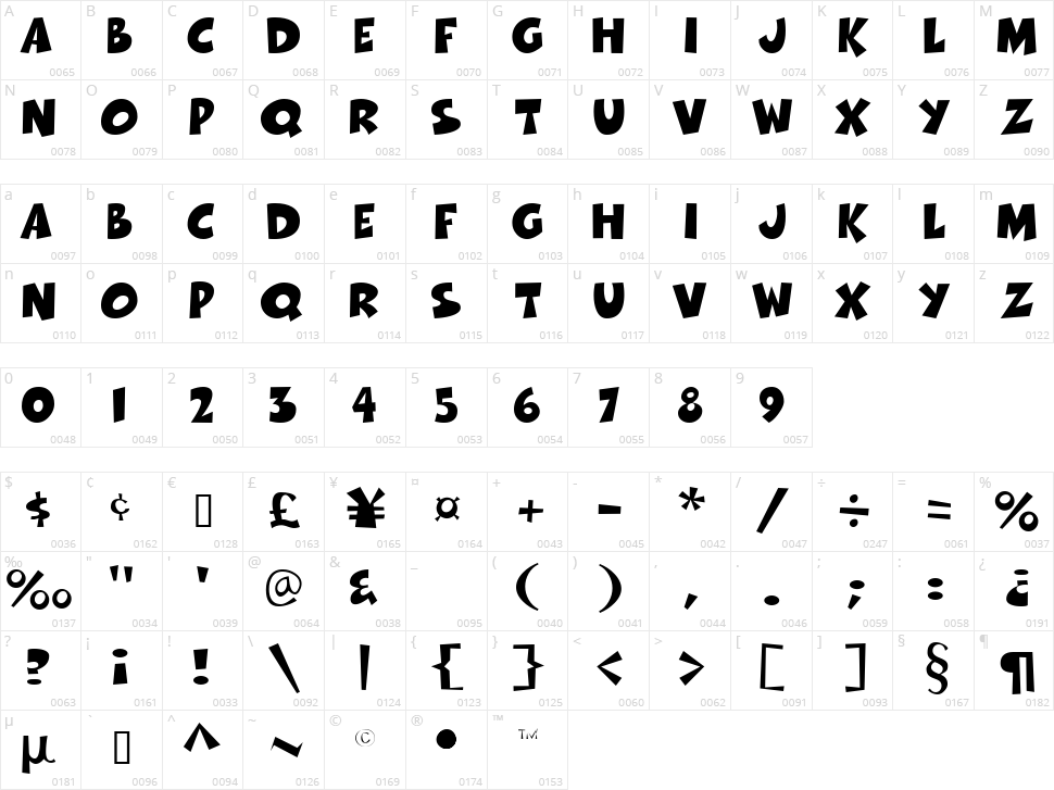 Thwack Character Map