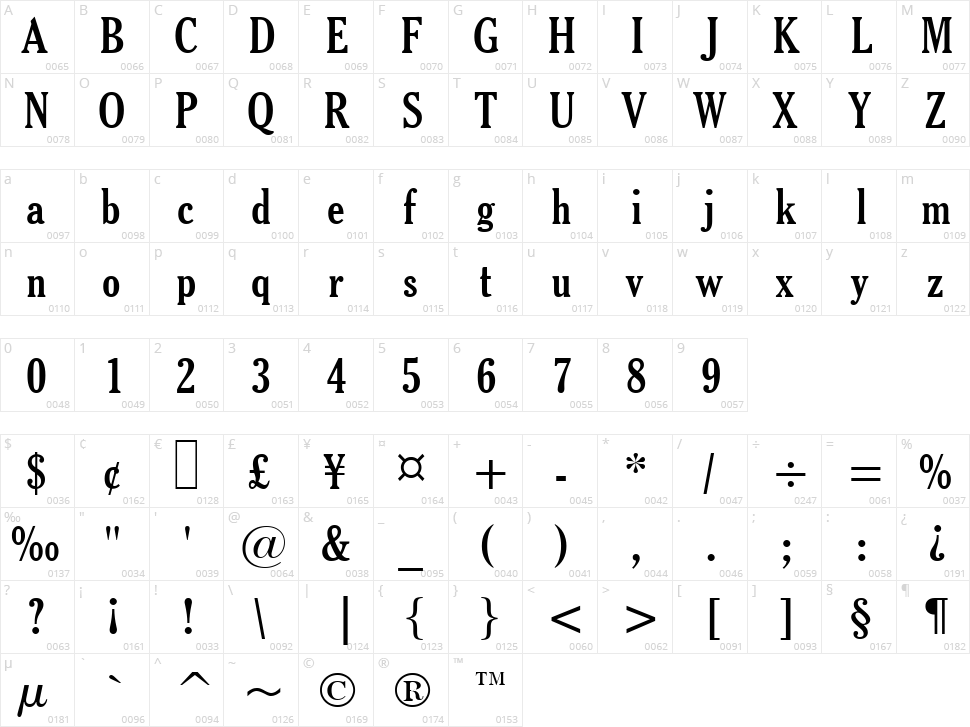 Thyssen J Character Map