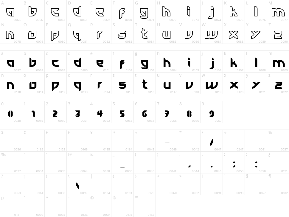Tianrod Character Map
