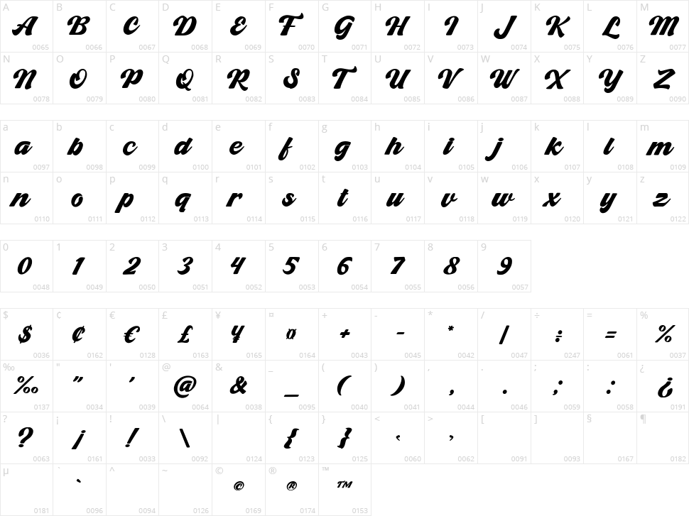 Ticket to the Star Character Map