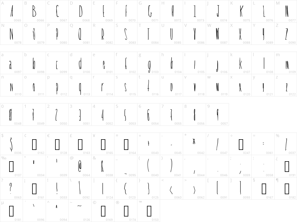 Tickle Shits Character Map