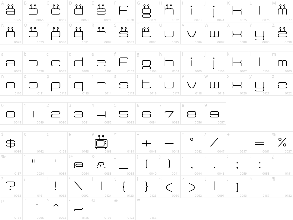 Tidy Curve TV Character Map