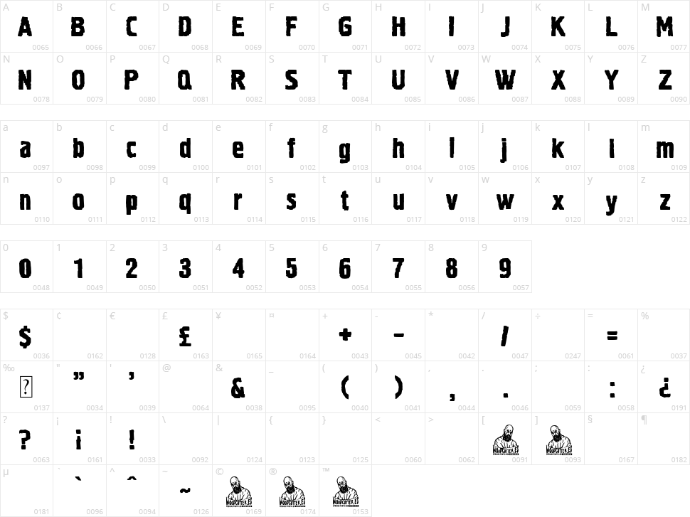 Tiempos Modernos Character Map