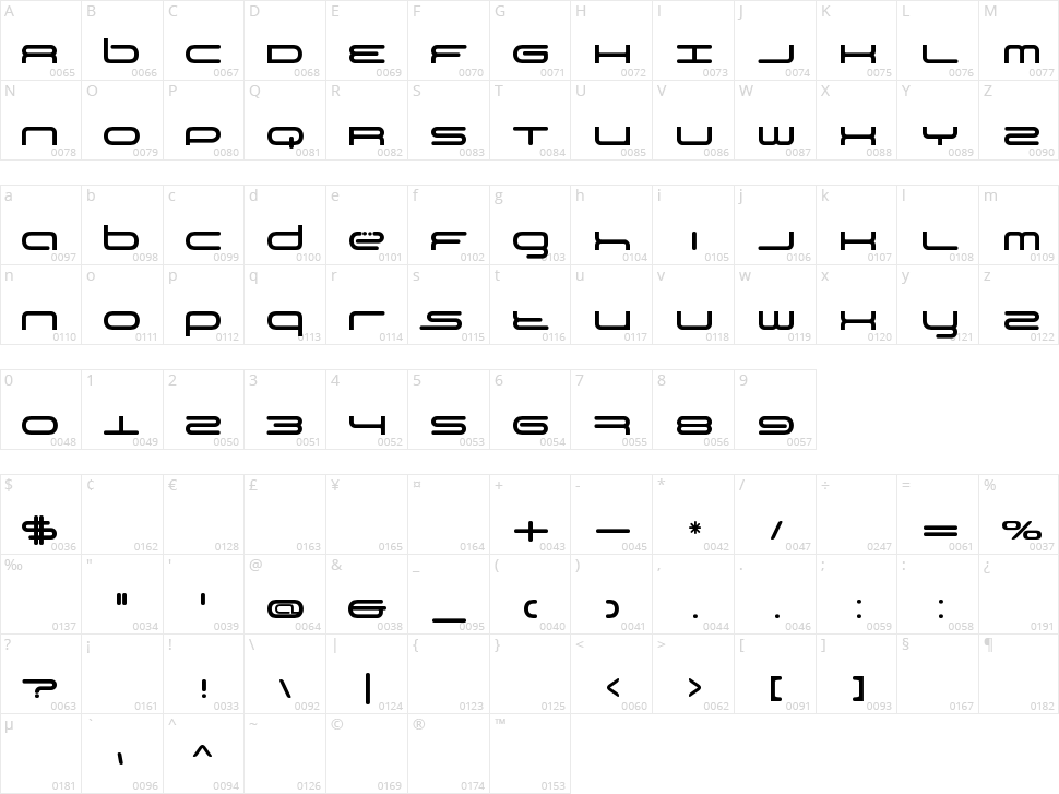 Tiësto Character Map